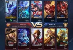 王者荣耀爆料了吗最新