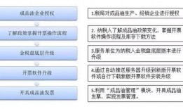 茶饮原料爆料流程视频教程,视频教程深度解析