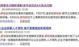 碧桂园最新爆料消息,揭秘未来城市居住新趋势
