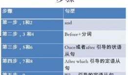 茶饮原料爆料流程视频教程,视频教程深度解析