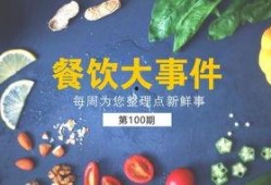 北京餐饮爆料事件最新情况,最新进展揭示食品安全疑云