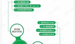 茶饮原料爆料流程视频教程,视频教程深度解析