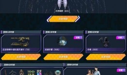 cf抽奖最新活动爆料,抽奖狂欢，丰厚奖品等你来拿！