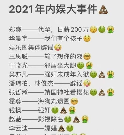 2021娱乐圈吃瓜大盘点,年度吃瓜大盘点
